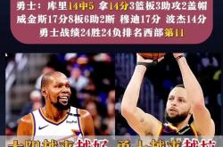 勇士陷入低谷，险胜连败，助攻爆棚球队命运悬念！的简单介绍