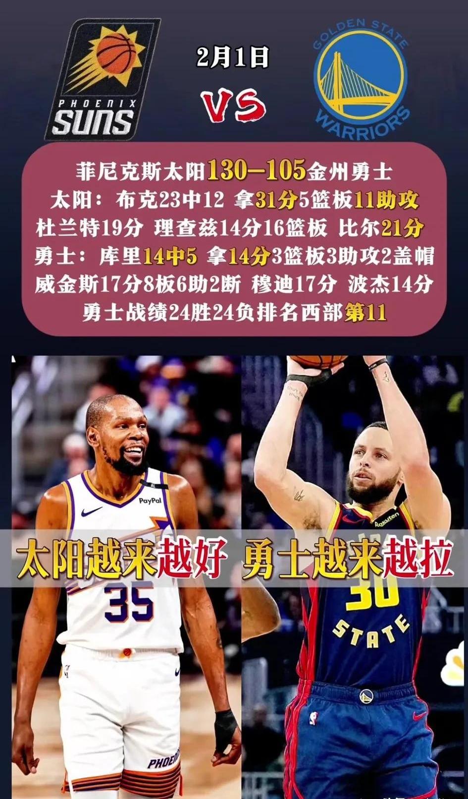勇士陷入低谷，险胜连败，助攻爆棚球队命运悬念！的简单介绍